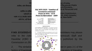 SSC MTS 2025 - Number of vacancies Released post in MTS | #mts2025 #mtsvacancy #sscmts #mtsexam