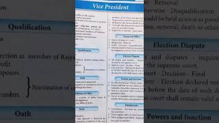 GK #subscribe #education #vicepresident #india #eligibility #easy #learn