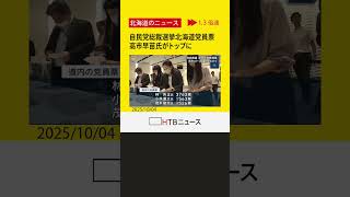 自民党総裁選挙　北海道の党員票は高市早苗氏がトップに　午後に国会議員の投票