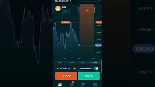 btc Trader in 1 minutes #daytrade #btctrade #btcprediction #trader