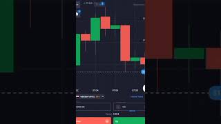This Quotex Trading Strategy Blew My Mind! 🤯#CryptoStrategy #QuotexTrading #BybitTips #shorts