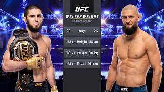 Islam Makhachev vs Khamzat Chimaev Full Fight - UFC 4 Fight Of The Night