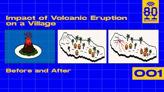 How to Score Band 8 in IELTS Writing Task 1 | Volcano Diagram Explained Step-by-Step!
