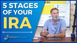 Retirement Accounts: The 5 Basic Stages of your Traditional IRA (Full Lesson)