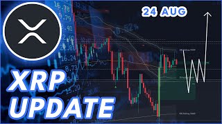 CRITICAL SUPPORT FOR XRP🚨 | RIPPLE (XRP) PRICE PREDICTION & NEWS 2025!