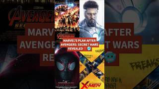 THIS WILL HAPPEN AFTER AVENGERS: SECRET WARS ‼️🤯 #marvel #avengers #mcu