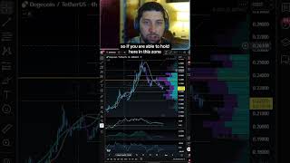 Dogecoin DOGE price prediction for August 2025 😳 #crypto #dogecoin #eqtrades