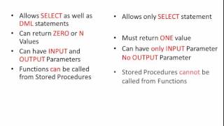 StoredProcedure Vs Function SQL Sever Interview Question - JobSeekersIndia