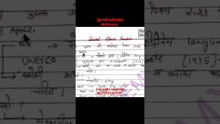 #dailycurrentaffairs #shorts #youtubeshorts #trending #utkarshclasses #currentaffairsrevision