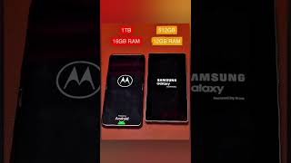 Samsung S25 Vs Moto Razor 60 #shorts #techshorts @ytgadgetnest #smartphone