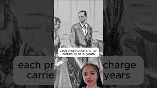 Diddy and his family are already celebrating#Diddy #DiddyFamily #FamilyCelebration #CelebrityFamily