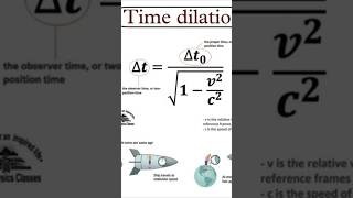 The Lie of now | Part 4 | Theory of relativity