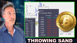 私にとって3度目の仮想通貨強気相場。なぜ私は海に砂を投げ込むのか。