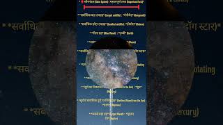 #SolarSystem #Space #ScienceShorts #GKShorts #UniverseFacts#rwa#gk #ssc#moon#sunset  #ScienceInHindi