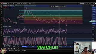DigiByte DGB Update: Price Analysis and Future Targets #shorts