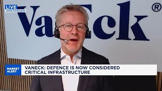 'Hard to believe' European defense stocks are at a peak yet, Van Eck says