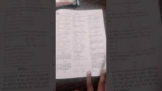 latest GK GS gusseing question paper of GK GS. competition level of GK GS gusseing question answer.