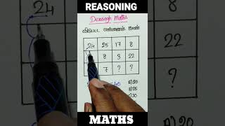 Reasoning in tamil / SSC reasoning in tamil / RRB reasoning in tamil / tnpsc maths #tnpsc #ssc #rrb