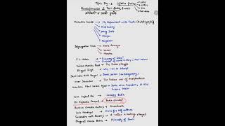 revoultionary and their books imp#upsssclatestnews #uppcs #sschistory #iashistory #ias #pcs #group d