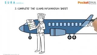 How to help your customer manage their claim