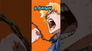 Top 10 Strongest Bluelock Characters #shorts #bluelock