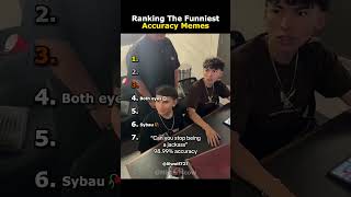 Ranking The Funniest Accuracy Memes