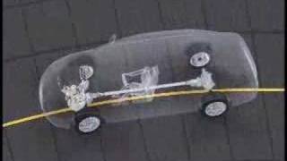 HONDA SH-AWD (Super Handling All-Wheel Drive) INTRODUCTION