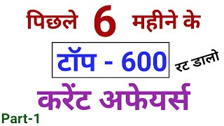 Last 6 Months Current Affairs 2021 | Important Current Affairs for SSC CHSL 2021| Current Affairs