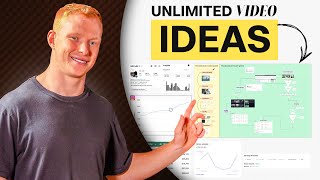 The Simple Organic Content System That Makes Me $56k/m