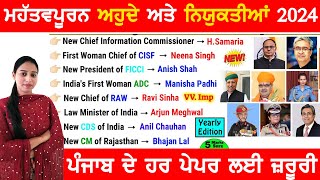 Appointment 2024 Current Affairs | Who Is Who Current Affairs 2024 | Important Appointment 2024 MCQs