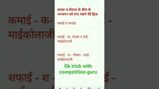 #gktricks2021 #gktrick #rankersgurukul #rojgar_with_ankit_ankit_bhati_sir