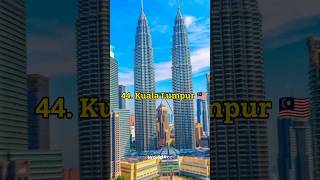 🤯Top 100 most populated cities in world 2024!