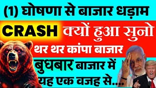 Tomorrow Monday Market Prediction| Nifty Prediction| Nifty Tomorrow| Sensex & Bank Nifty Analysis