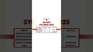 #sscmtsexam #syllabus // SSC MTS 2025
