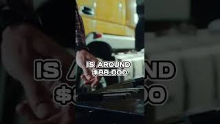 Mechanical Engineer Salary in US