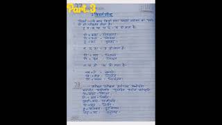 #sandhi #ytshorts #visargsandhi