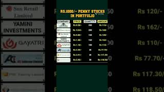 Turning $1000 into a GOLDMINE with Penny Stocks !#shorts #ytshorts #pennystocks
