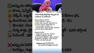 GST New Slab Rates 2025 Explained | What Got Cheaper & What Got Costlier | businessmarket__