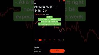 Watch out for these 5 Stocks this week👀👀