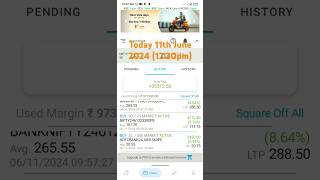 Making $50,000 in One Day: My Stock Market Strategy #optiontrading ,#stockmarket ,#shorts