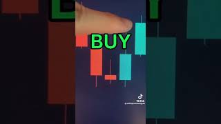 How to Make $100 per day trading forex のサムネイル