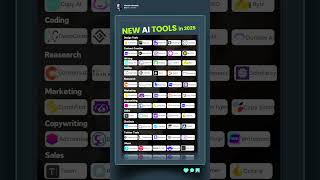 New AI Tools in 2025