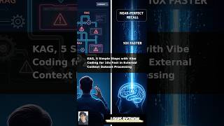 ✨ KAG Python: Boost AI Agents & GenAI Output! @louis_python #KnowledgeAugmented