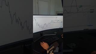 USD/JPY Analysis