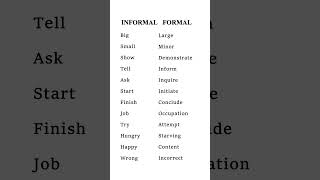 IELTS Vocabulary | Informal vs Formal Words for Higher Band Score