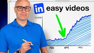 How to Get Clients on LinkedIn with Video in 2025