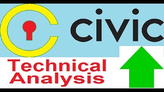 CVC coin on rise