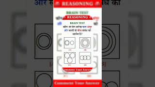 SSC MTS GK study questions#gk #mts #ssc #mtsgk #sscmts#upsc #mtsssc #cgl#hcl #cpo #viralvideo#shorts