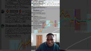 Live Trading with my subscribers #forex #bitcoin #forextrading #trading #btmm #forexlife