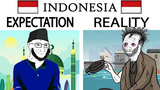 EXPECTATION vs REALITY-INDONESIA.